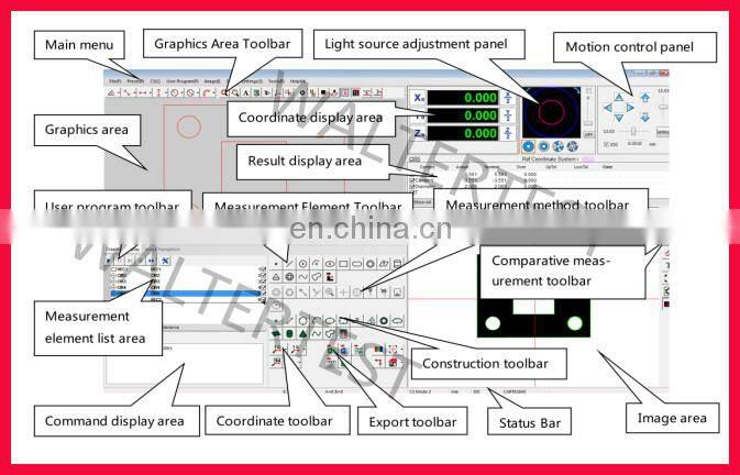 Diameter Video Measuring Instrument