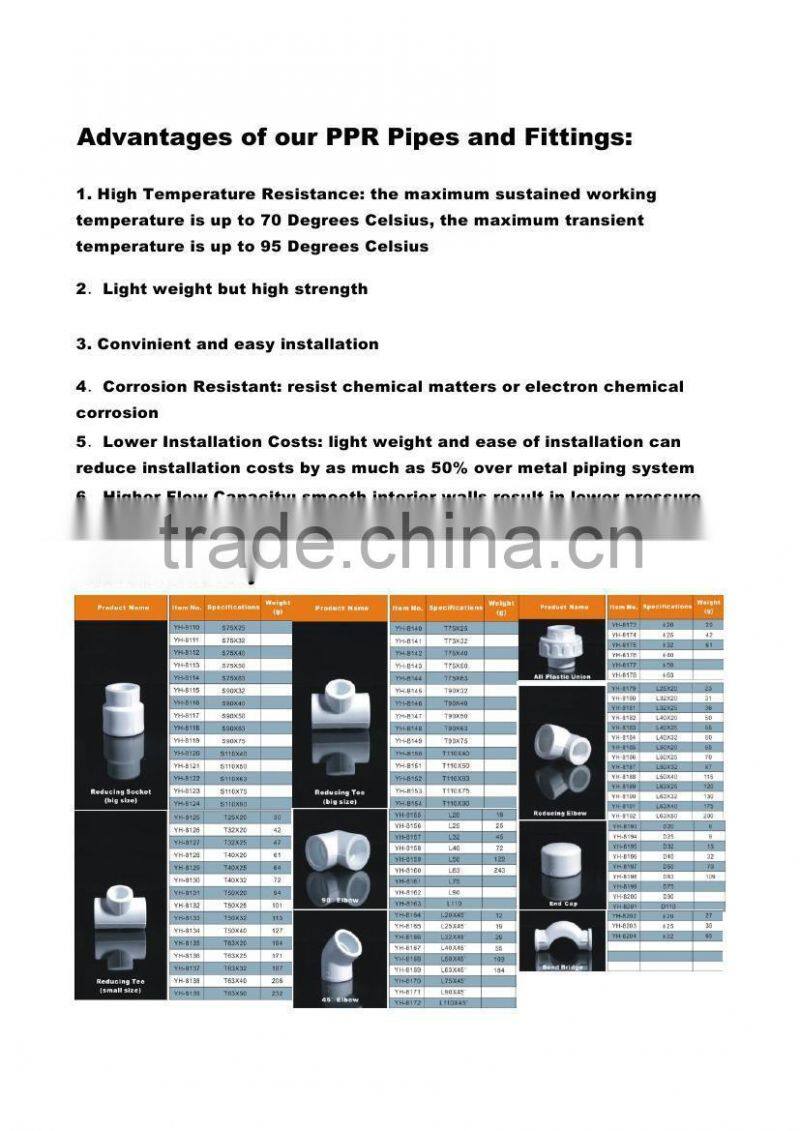 pvc pipe brand name Plastic Pvc Tubes