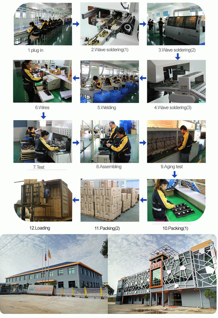 12v 24v PWM Solar Charger Controller 25A Solar Controller-solar panel controller solar energy controller with high quality