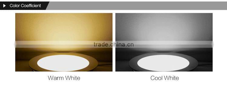 Aluminum Alloy 9W round led panel light