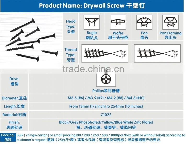 good quality drywall screw ,thick head