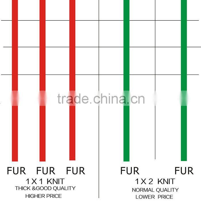 Factory direct wholesale lady's raccoon fur knitted jacket /raccoon fur knit coat