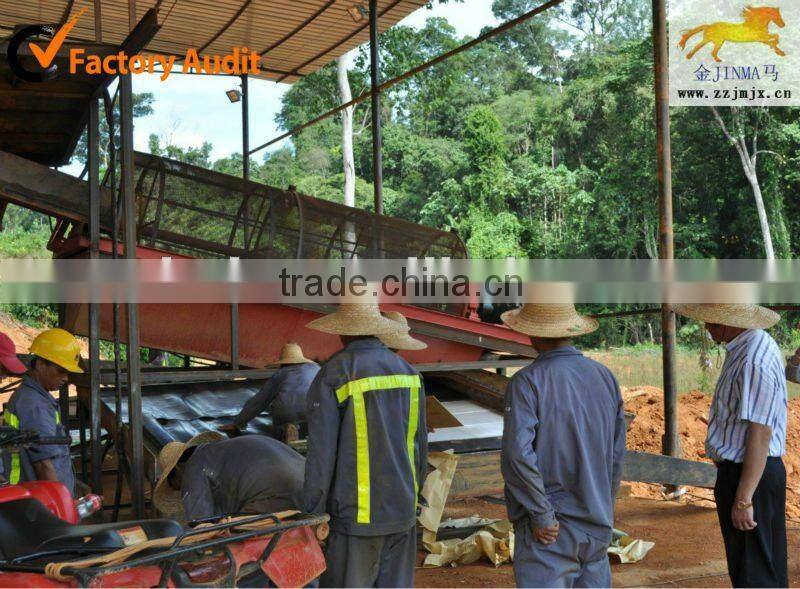 Mining Sand Washing Mobile Screener