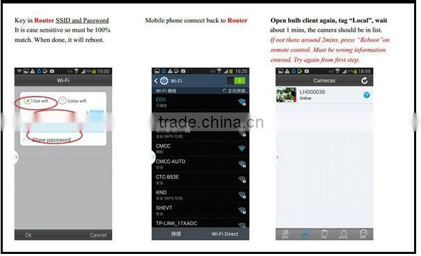 Mirror face Wifi Hidden Bulb Camera Security DVR IP Camera