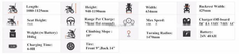 2015 new economical mobility Wheelchair