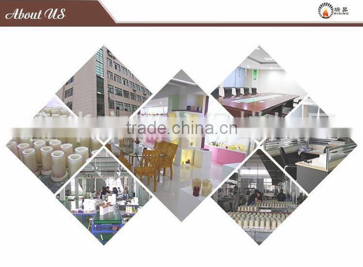 LED candles with remote