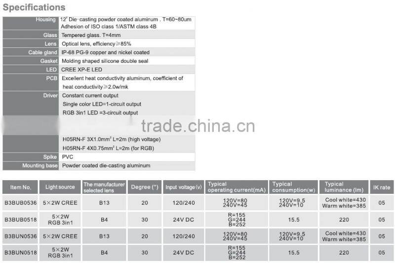 10W LED garden spike lights