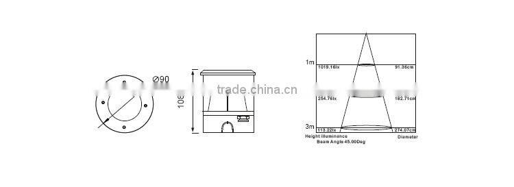 SEPIA 5W 12V 24V IP68 3W led underwater light