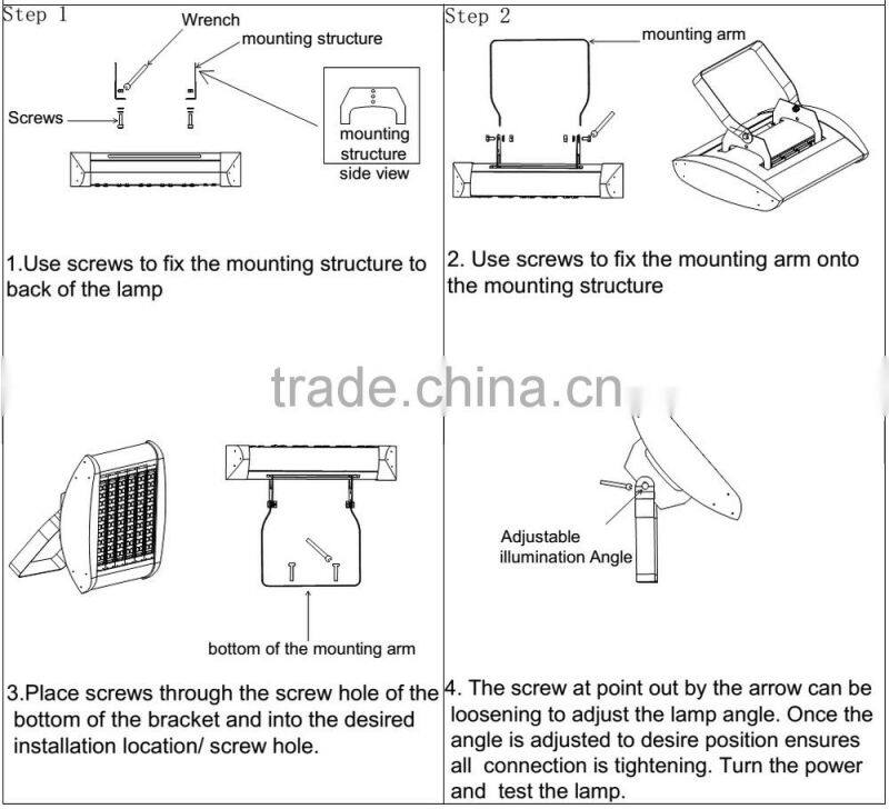 High quality 500W industrial flood light
