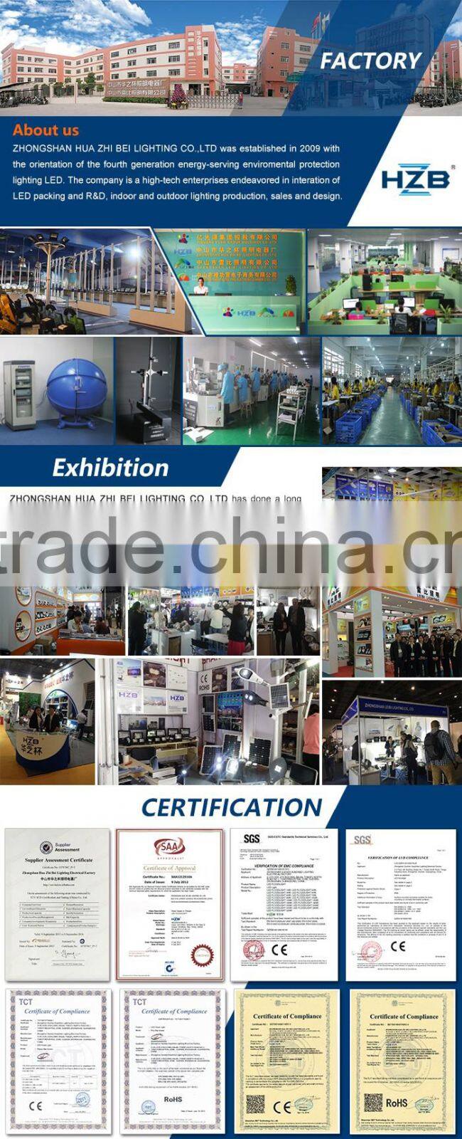 Hot Selling 6W Led Ceiling Panel Light Surface Mounted Led Panel Light