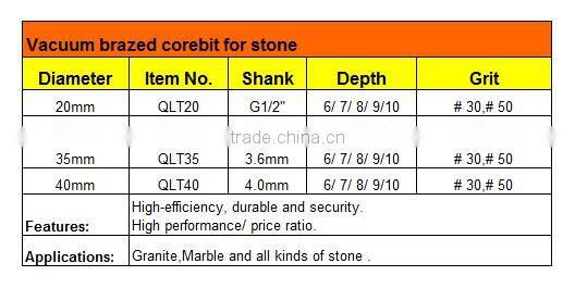 Vacuum brazed Core Bit