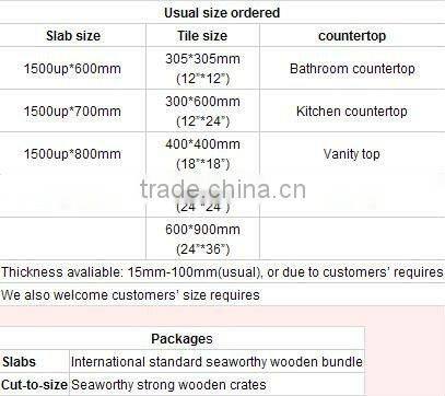 Black table top material,China granite