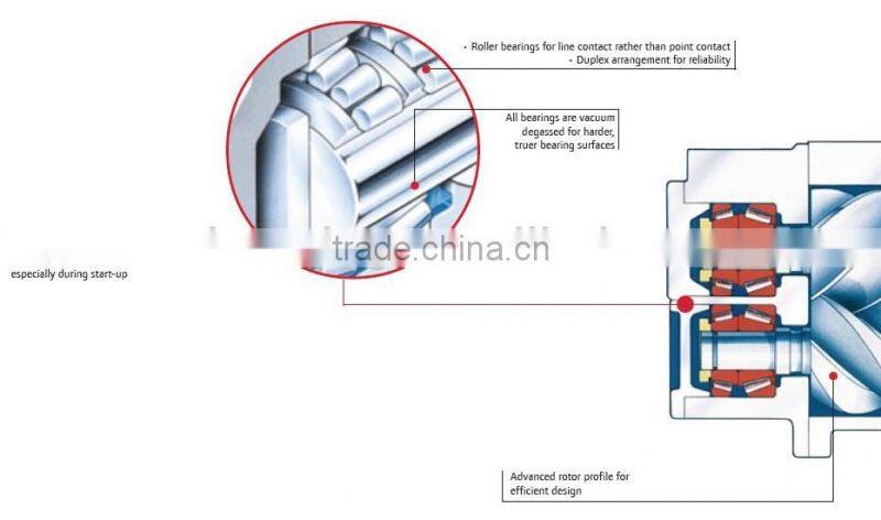 Ingersoll Rand air compressor part