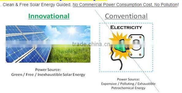 whole house fans solar attic fans gable vent fan