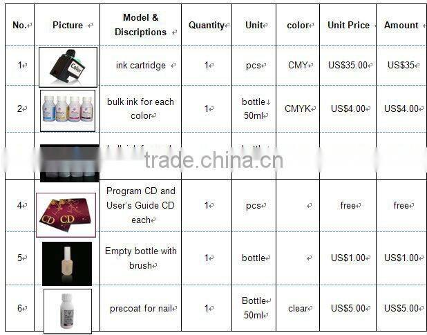 Best digital nail printer for sale