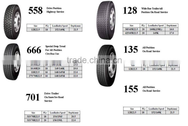 12.00R24-20 tyres,ROADLUX 305 tyre longmarch/roadlux tyre,roadlux tbr tyres,roadlux tbr tyres