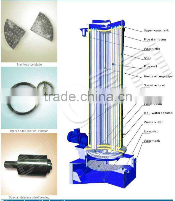 Commercial Ice Tube Machines for Drinks and Wine