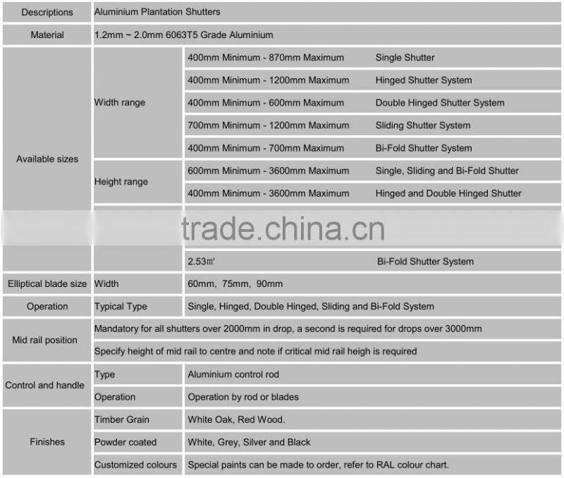 Aluminum Shutters Exterior Louvered Shutters