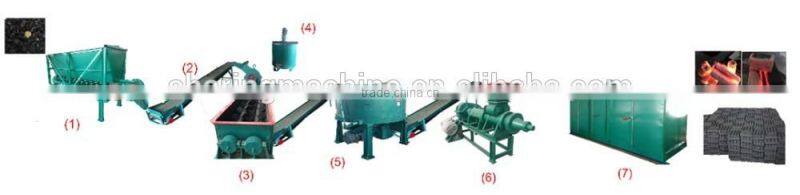 2016 most popular coal briquette extruding machine for sale