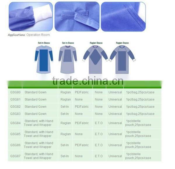Best selling dental non woven reinforced surgical gown sterile