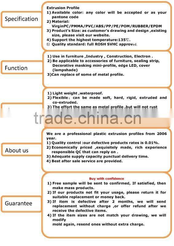 RX201207132 PC profile for wiper accessories