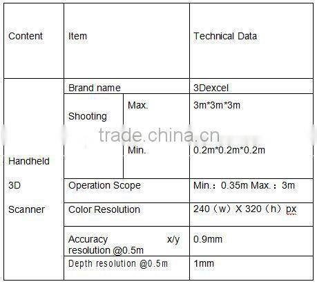 3Dexcel Scanner/3D Scanner/High precision/High resolution/Portable/