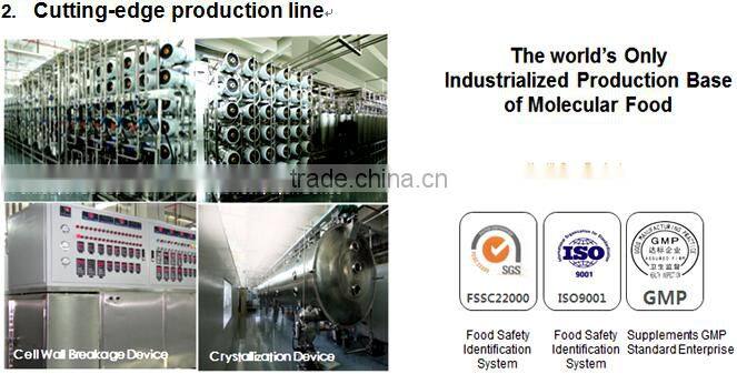 Herbal Supplement new products high quality Roselle Extract