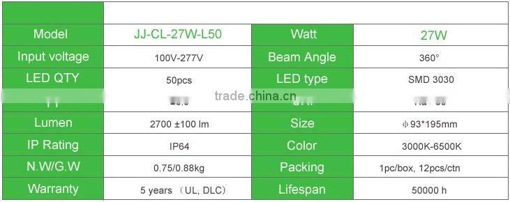High Quality Energy Saving led corn light CRI80 110LM/W 360 degree 54w e26 LED corn light with CE Rohs PSE ETL DLC Listed
