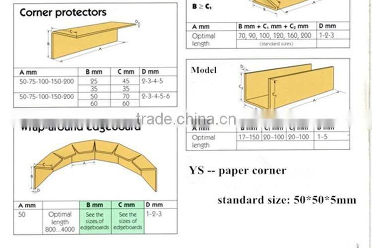 pallets protect good quality China corner protectors