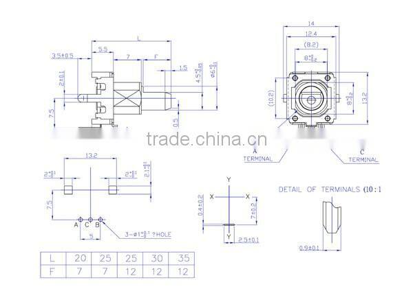 HW-12EH7H24B rotary encoder with flat shaft electric 12&24 detents rotary encoder