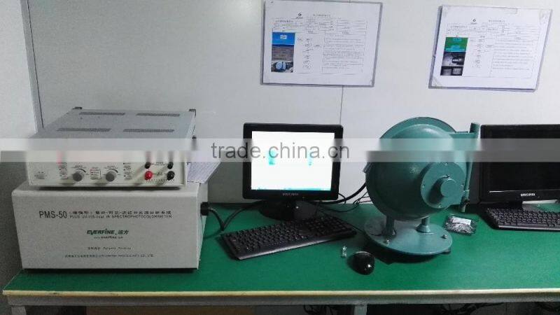 LED Motion sensor light antique design