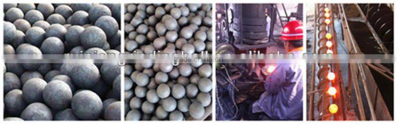 Shandong grinding steel balls for ball mill