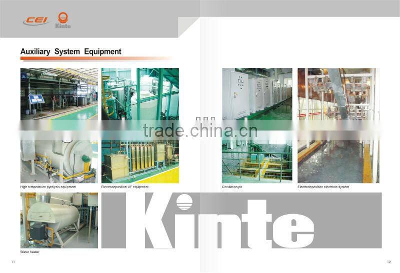 Automatic conveyor production line with the newest technology