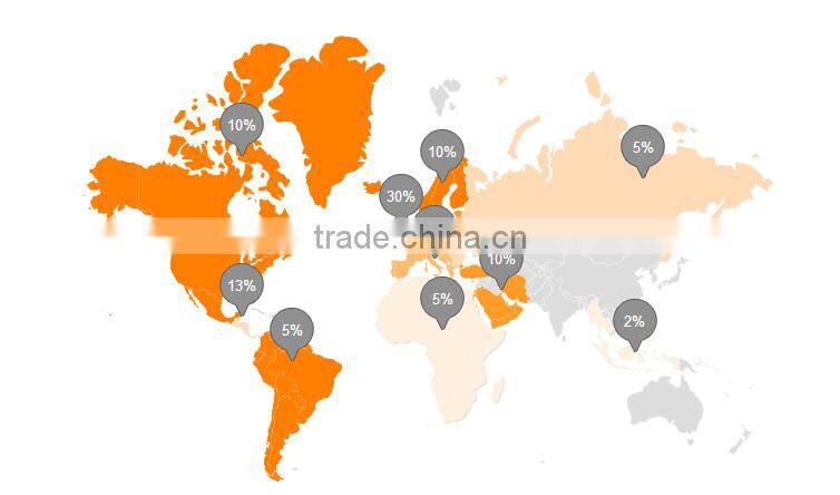 High QualityBag Mitts / Punching Gloves