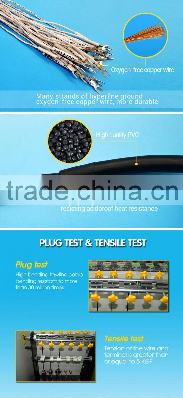 pvc 26C high flexible drag chain cable, screened,robotic cable,control cable
