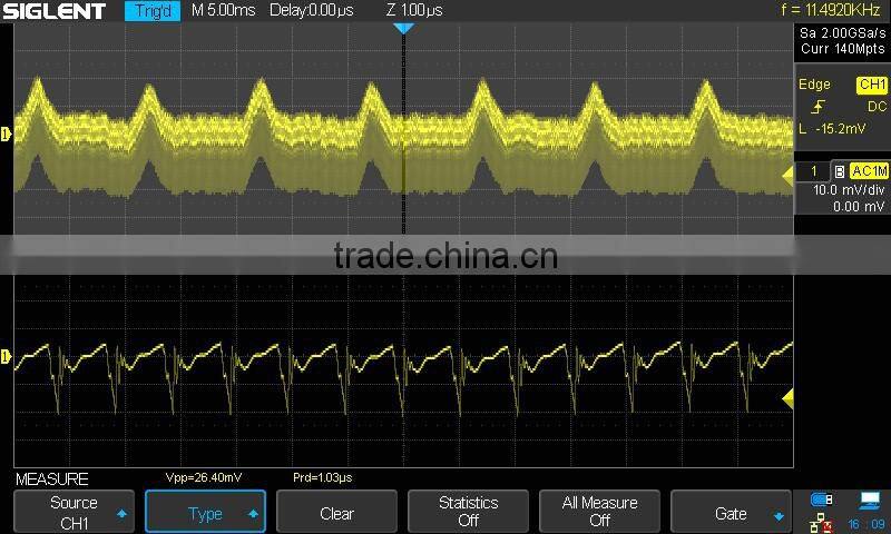 SDS2202X,oscilloscope digital display,200MHz portable oscilloscope,2 channels