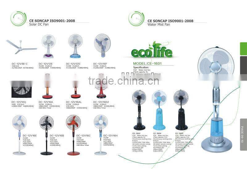 Energy-saving 48inch Brushless Solar 12v Dc Ceiling Fan