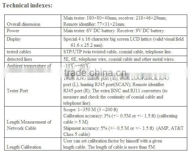 Multipurpose Network LAN Cable Tester NF-8208 Cable Continuity Tester inspection Wire Tracker tester Wire Circuit Analyzer RJ45
