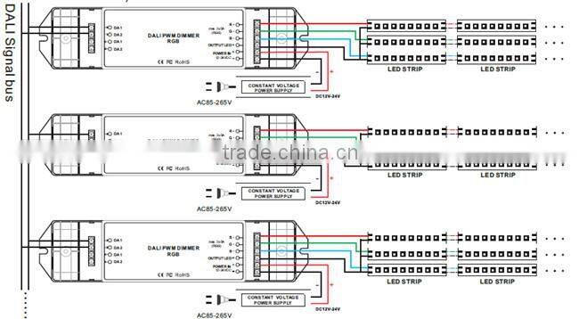 Bincolor DC12V-24V 3 channels led rgb dali dimming driver