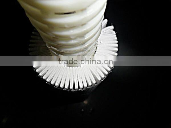 PP Fuel Pleated Filter Cartridge for Oil Filter