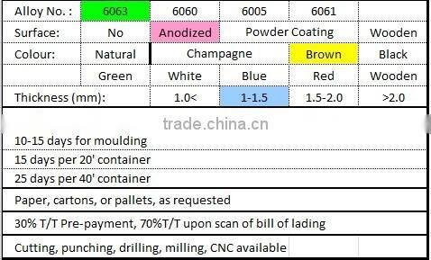 bronze anodizing aluminium round tubes
