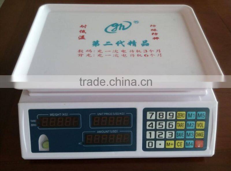 2016 neweast Dual Purpose 25KG Price Scale With Plastic Pan , whoesale good price price counting scale for sale