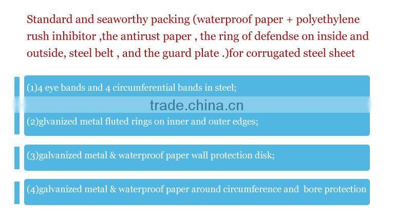 galvanized steel sign poles