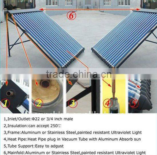 Split Pressurized Solar Air Heater