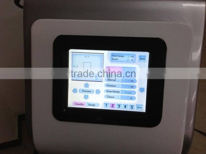 Fractional CO2 Vaginal Tightening Laser