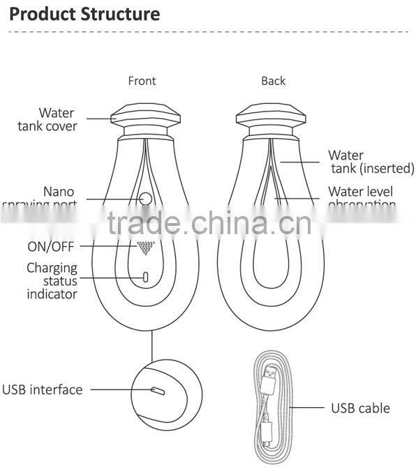 Rechargeable Mist Steamer Deeply Facial Moisturizing USB Charge ST-F806
