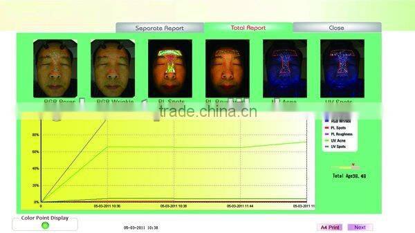 WT-03-B Big Facial Skin Analyzer Magic Mirror