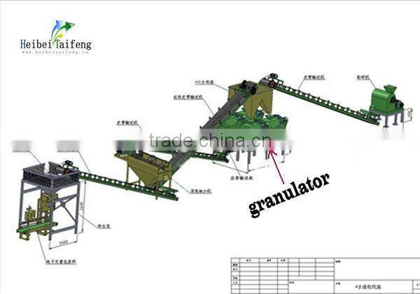 fertilizer sieving machine/rotary drum fertilizer screening machine