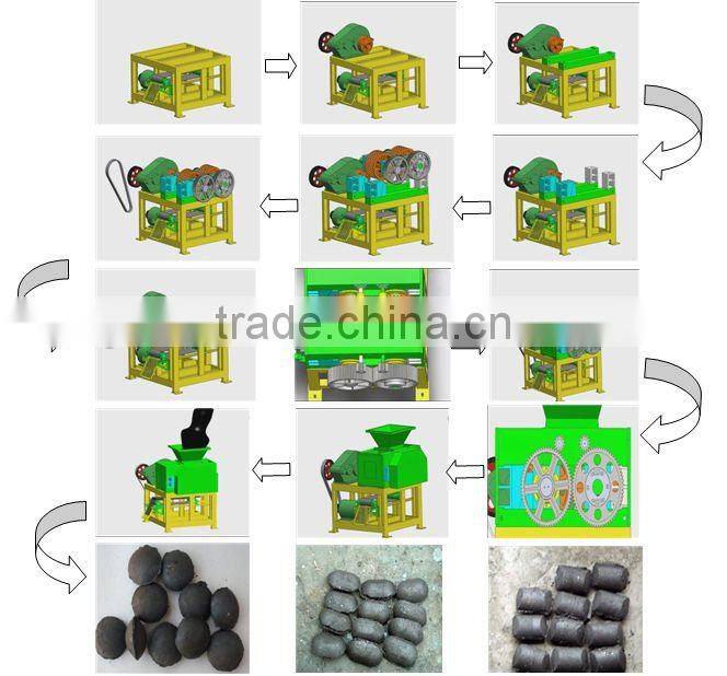 Factory direct sale Coal ball briquette machine and coal powder briquette ball machine