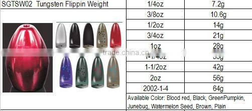 Chinese wholesale Bass fishing flipping tungsten weights